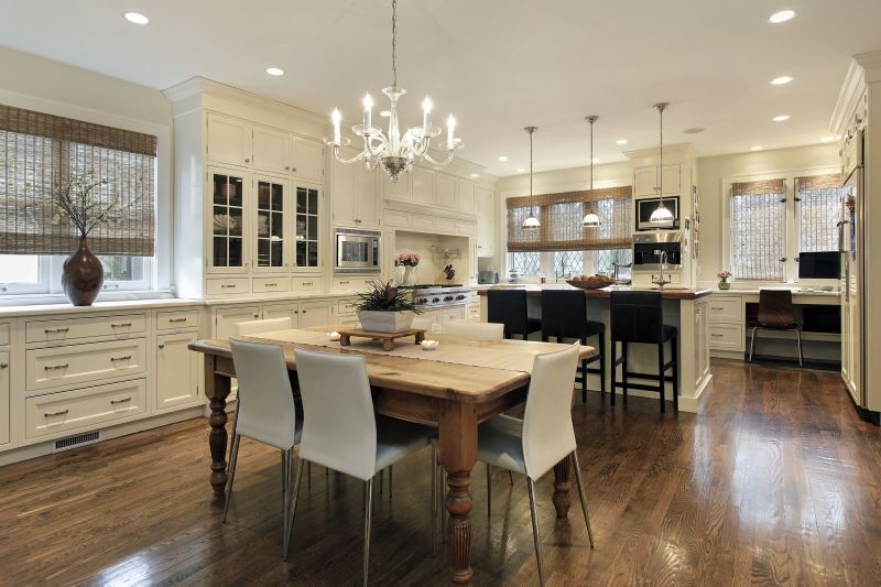 Stylish Kitchen Islands